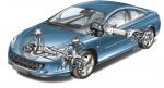 Peugeot 407 Coupe 2006 года